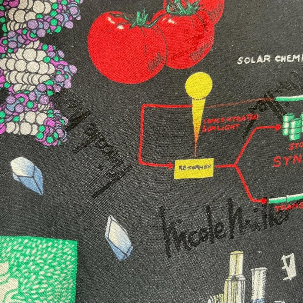 Nicole Miller 1995 Weizmann Institute Science Silk Scarf 42” DNA Solar Lab Print - Picture 7 of 8
